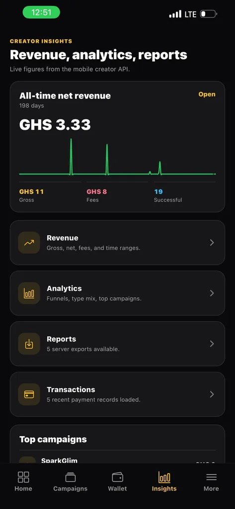 Using Donor and Transaction Analytics Responsibly supporting SparkGlim product view 1
