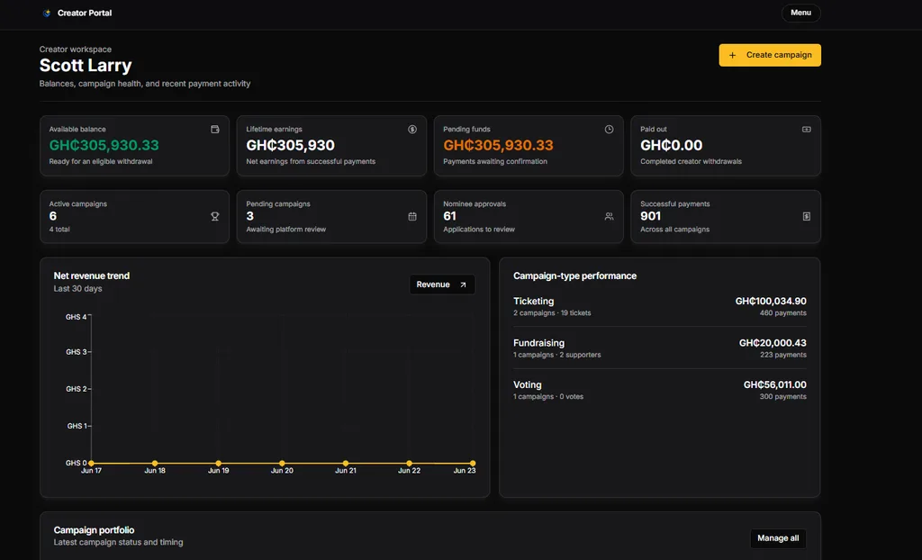 Build a Business Website Without Coding supporting SparkGlim product view 2