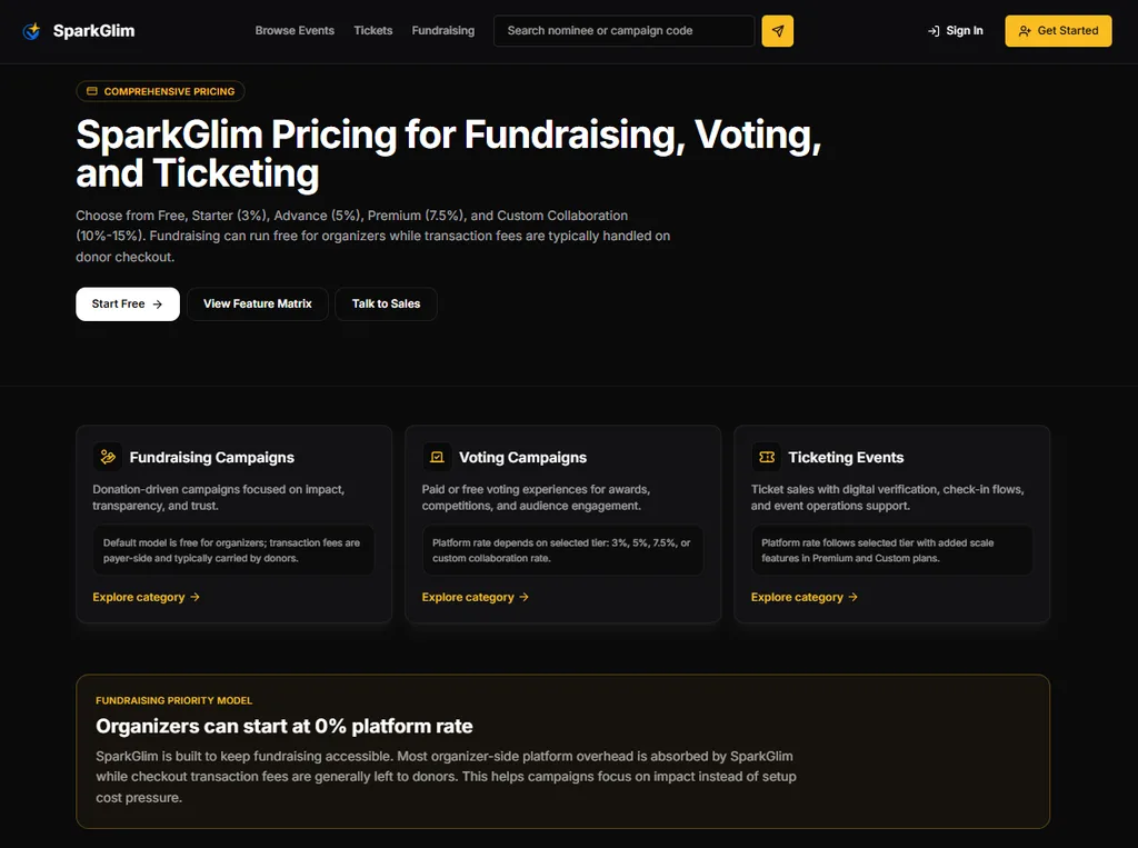 Why Organizations Choose SparkGlim for Events and Campaigns supporting SparkGlim product view 2